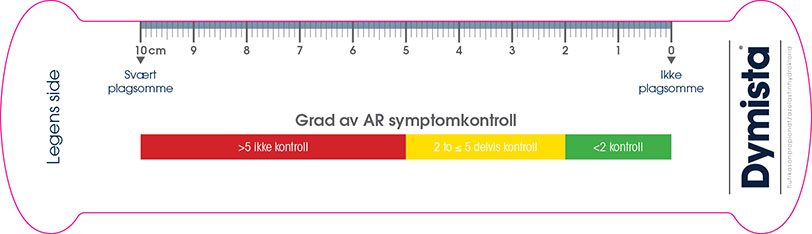 VAS til klassificering af allergisk rhinitis